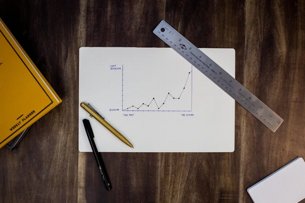 Google Analytics Nedir