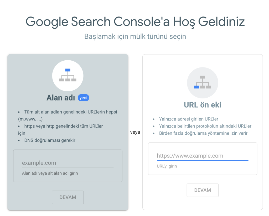 search console ön eki