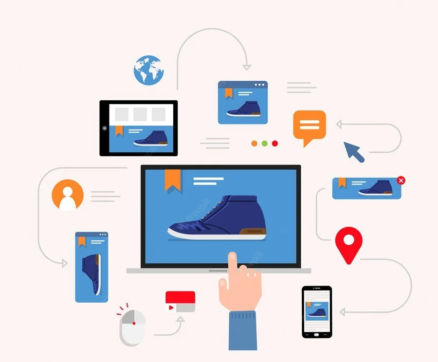 yeniden pazarlama remarketing nedir 2 yeniden pazarlama remarketing nedir 2