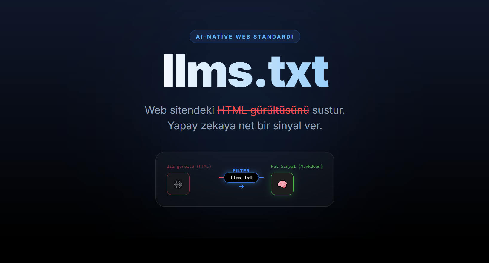 LLMstxt Nedir Web Siteni Yapay Zekaya Tanıt