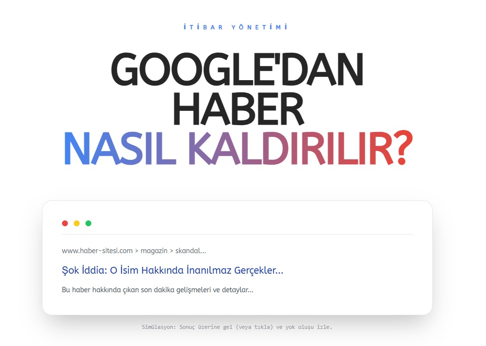 Google'dan Haber Kaldırma