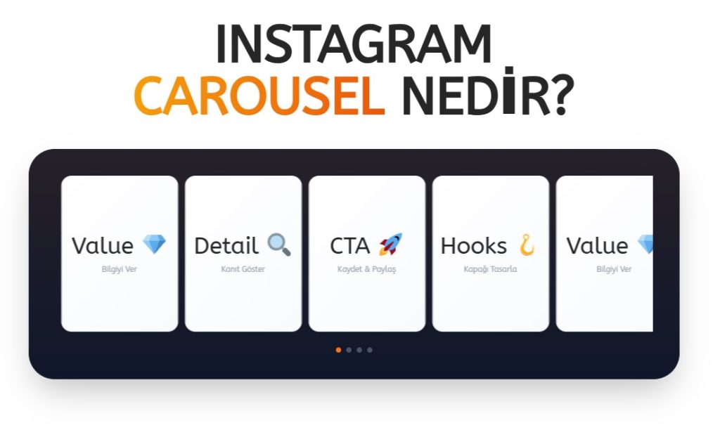 Instagram Carousel (Kaydırmalı Post) Nedir