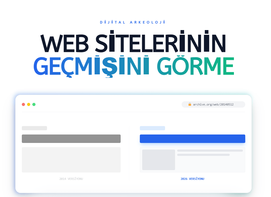 Web Sitelerinin Eski Halini Görme